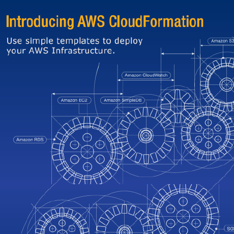 @AWSCloudFormer