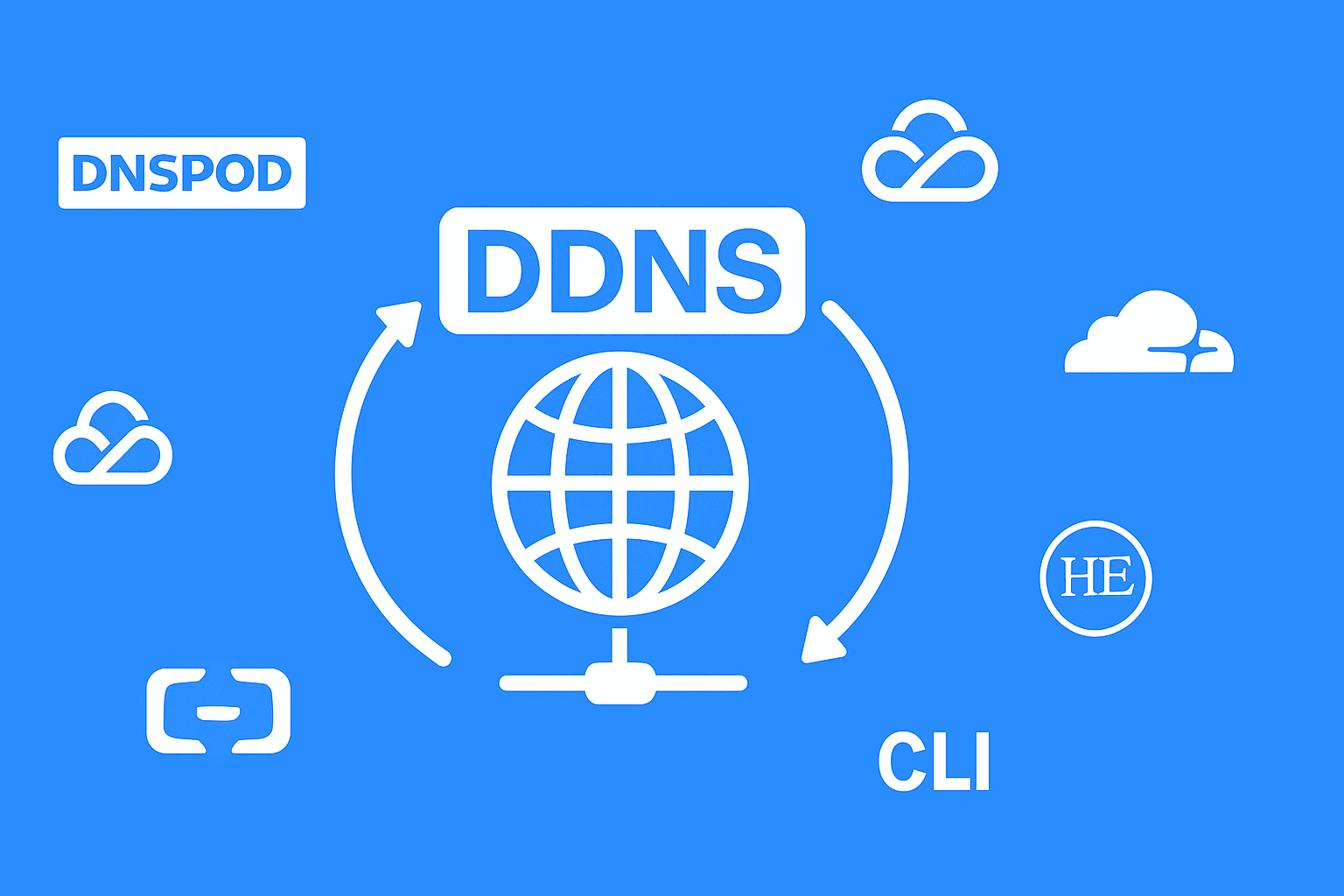 DDNS